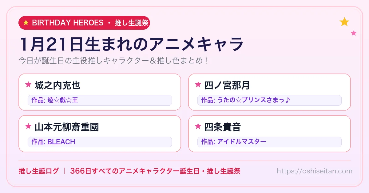 1月21日生まれのアニメキャラ一覧！【城之内克也・四ノ宮那月・山本元柳斎重國】誕生日・推し生誕祭｜推し生誕ログ