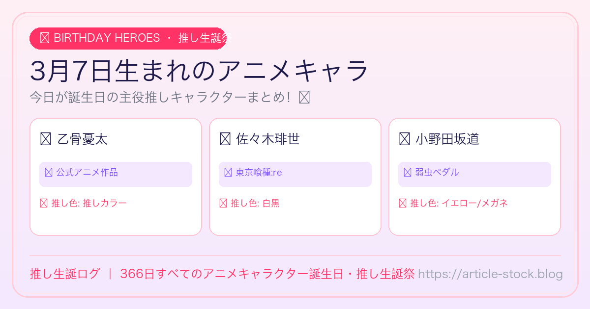 3月7日生まれのアニメキャラ誕生日・推し生誕祭一覧｜推し生誕ログ