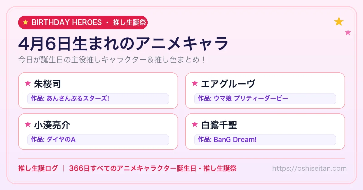 4月6日生まれのアニメキャラ一覧！【朱桜司・エアグルーヴ・小湊亮介】誕生日・推し生誕祭｜推し生誕ログ