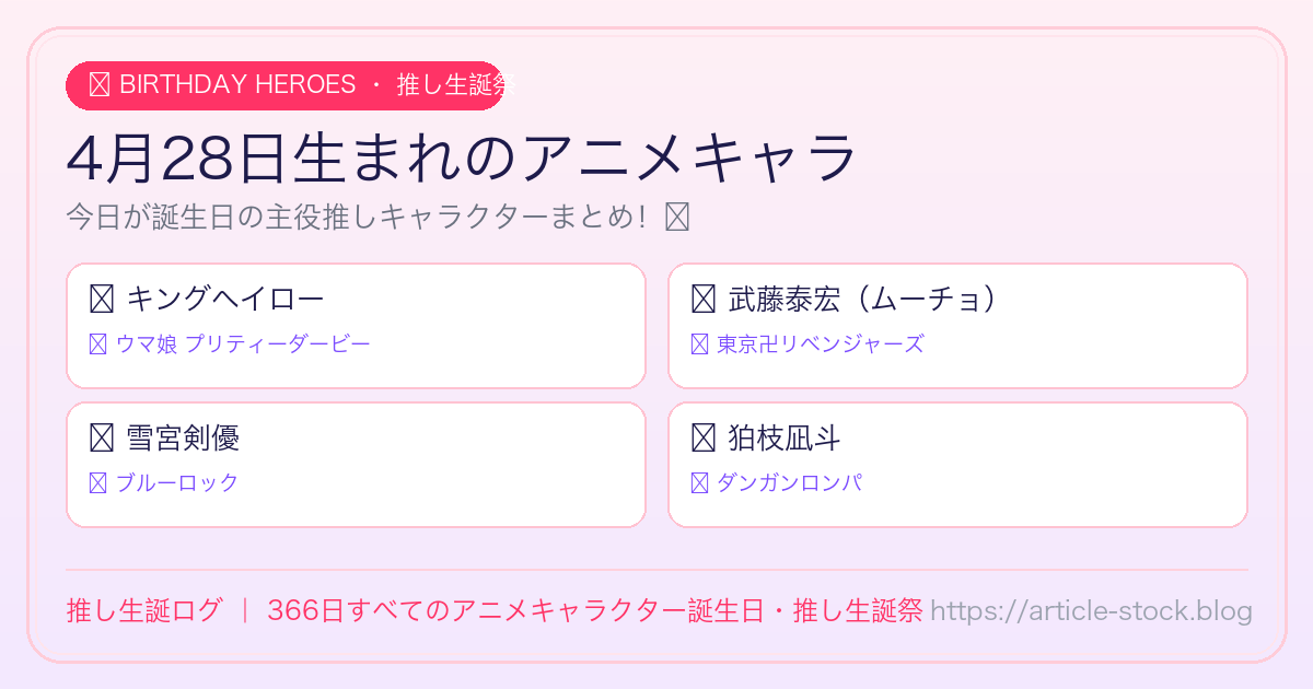 4月28日生まれのアニメキャラ誕生日・推し生誕祭一覧｜推し生誕ログ