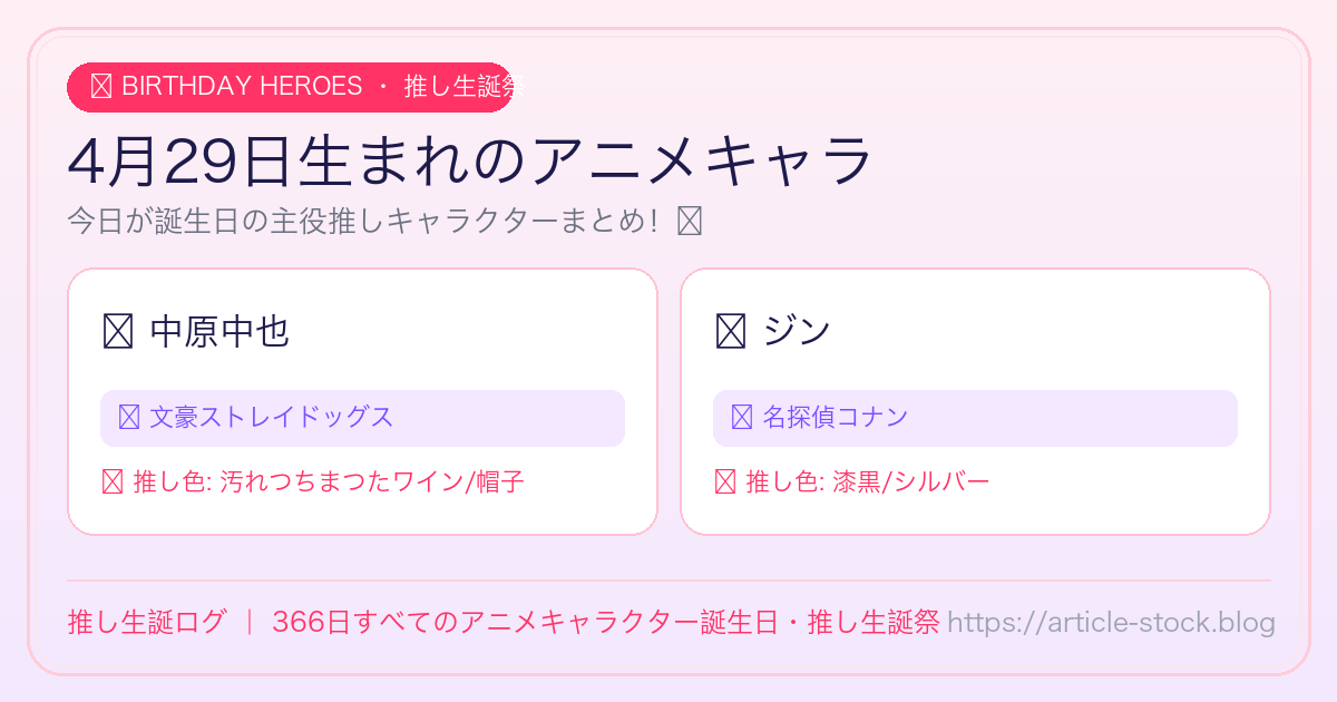 4月29日生まれのアニメキャラ誕生日・推し生誕祭一覧｜推し生誕ログ