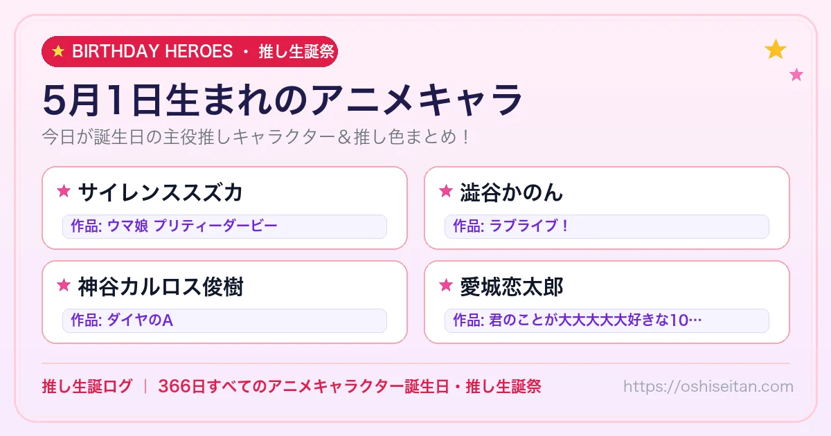 5月1日生まれのアニメキャラ一覧！【サイレンススズカ・澁谷かのん・神谷カルロス俊樹】誕生日・推し生誕祭｜推し生誕ログ