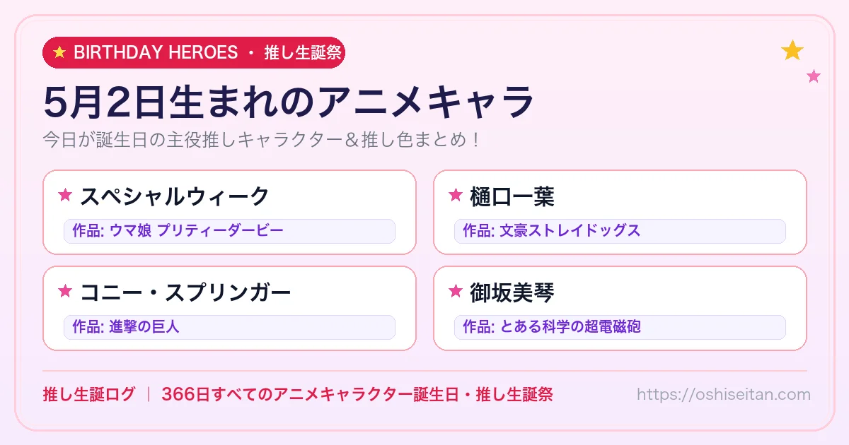 5月2日生まれのアニメキャラ一覧！【スペシャルウィーク・樋口一葉・コニー・スプリンガー】誕生日・推し生誕祭｜推し生誕ログ