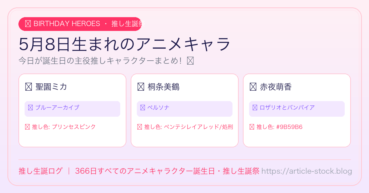 5月8日生まれのアニメキャラ誕生日・推し生誕祭一覧｜推し生誕ログ