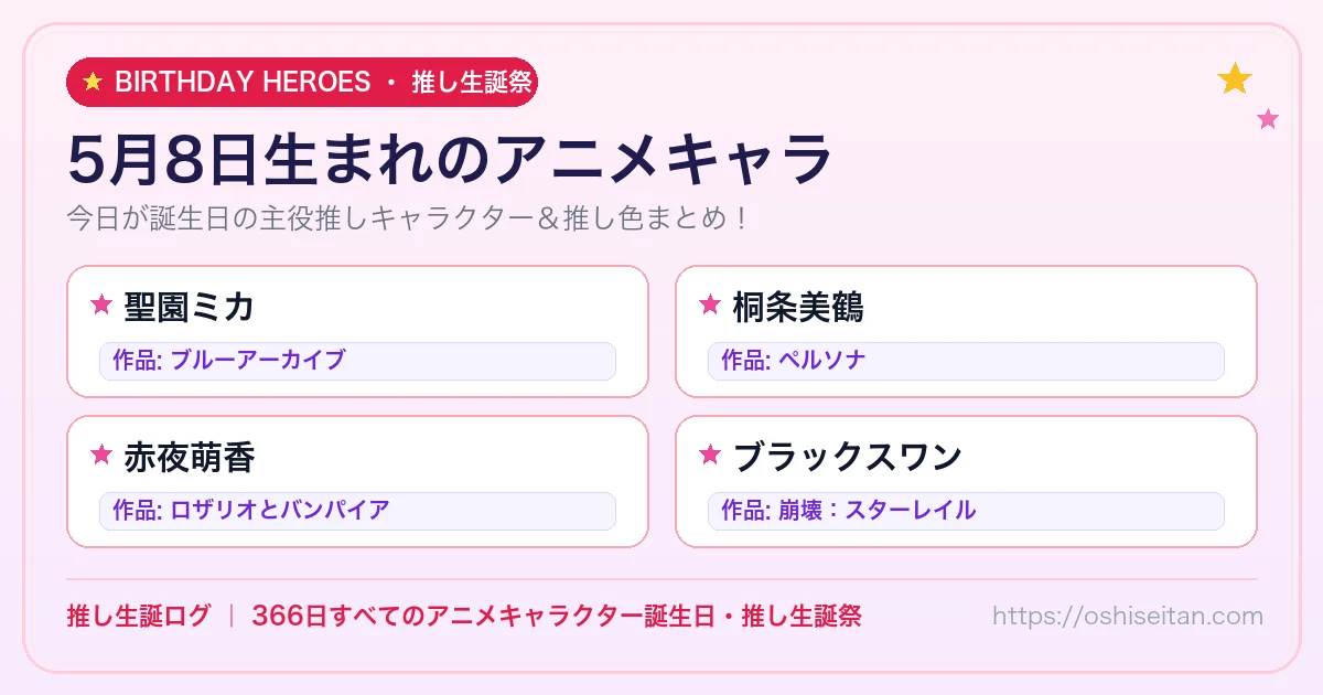 5月8日生まれのアニメキャラ一覧！【聖園ミカ・桐条美鶴・赤夜萌香】誕生日・推し生誕祭｜推し生誕ログ