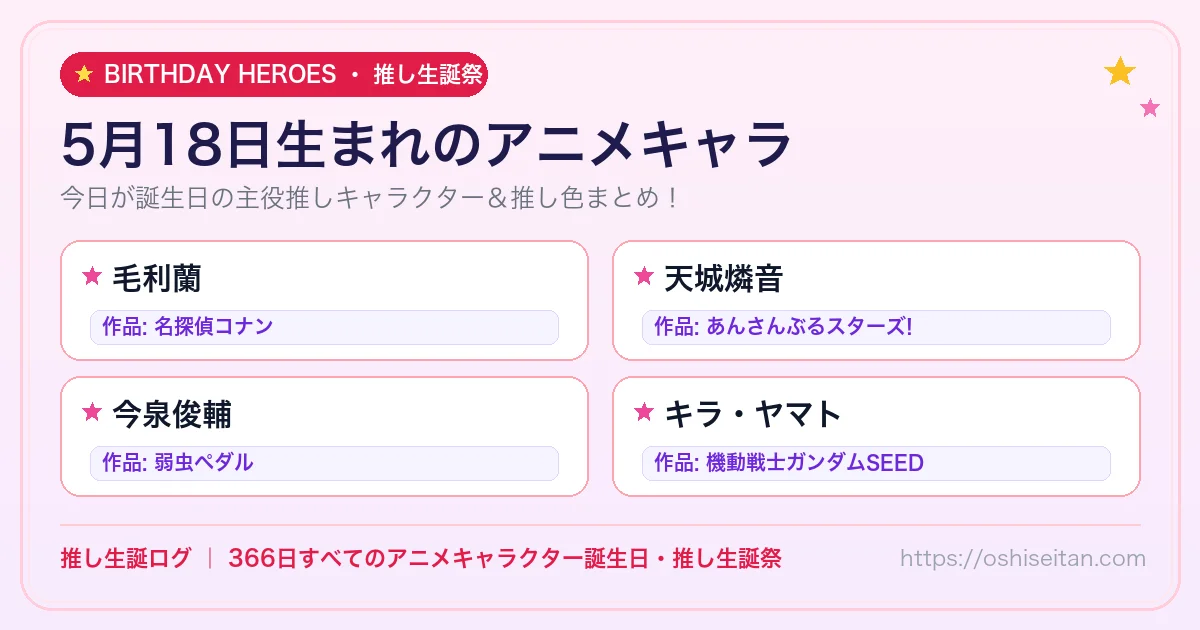 5月18日生まれのアニメキャラ一覧！【毛利蘭・天城燐音・今泉俊輔】誕生日・推し生誕祭｜推し生誕ログ