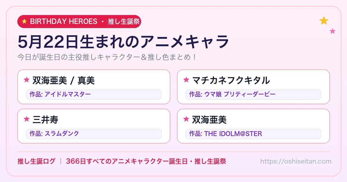 5月22日生まれのアニメキャラ一覧！【双海亜美 / 真美・マチカネフクキタル・三井寿】誕生日・推し生誕祭｜推し生誕ログ