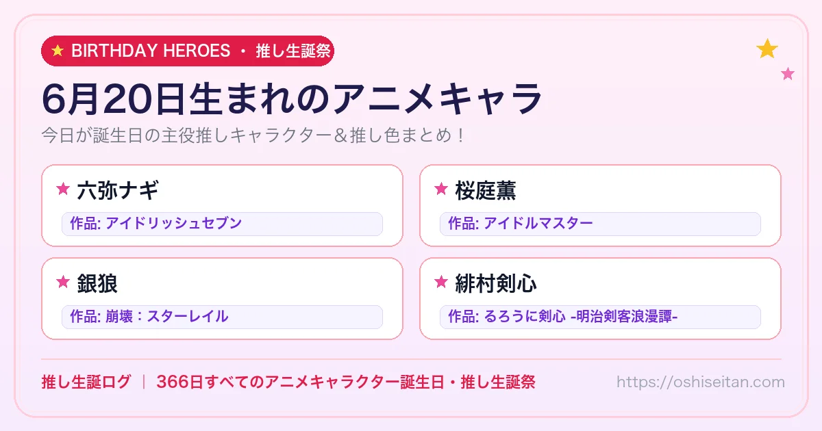 6月20日生まれのアニメキャラ一覧！【六弥ナギ・桜庭薫・銀狼】誕生日・推し生誕祭｜推し生誕ログ