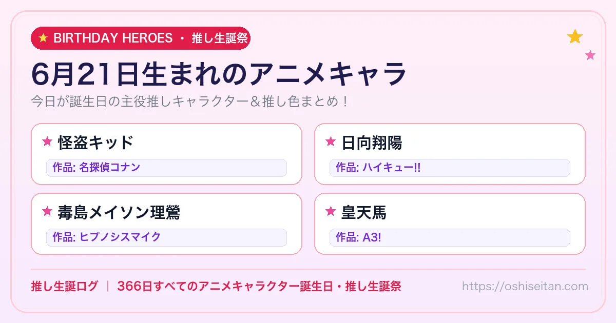 6月21日生まれのアニメキャラ一覧！【怪盗キッド・日向翔陽・毒島メイソン理鶯】誕生日・推し生誕祭｜推し生誕ログ