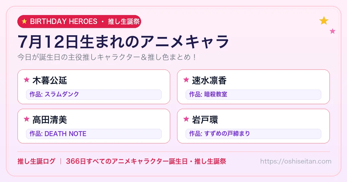 7月12日生まれのアニメキャラ一覧！【木暮公延・速水凛香・高田清美】誕生日・推し生誕祭｜推し生誕ログ