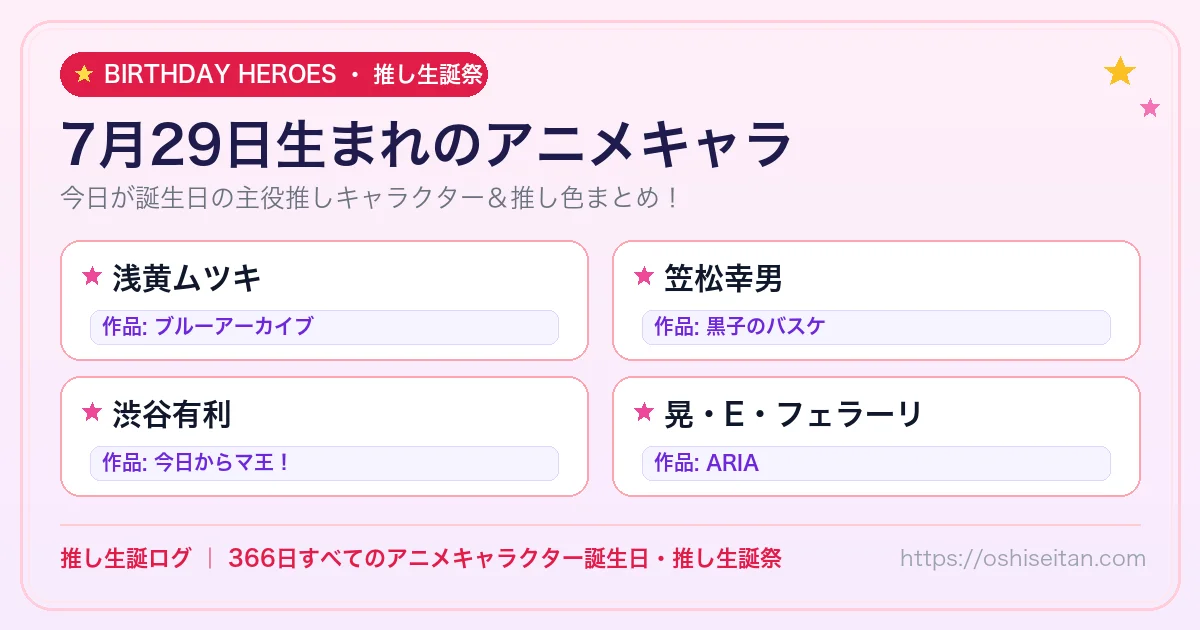 7月29日生まれのアニメキャラ一覧！【浅黄ムツキ・笠松幸男・渋谷有利】誕生日・推し生誕祭｜推し生誕ログ
