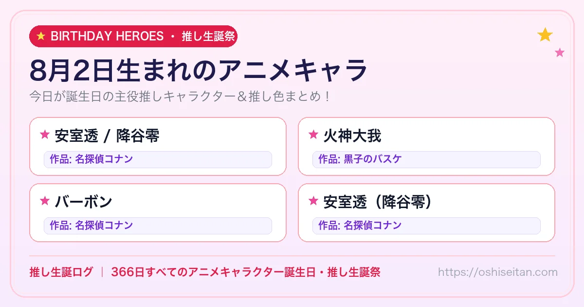 8月2日生まれのアニメキャラ一覧！【安室透 / 降谷零・火神大我・バーボン】誕生日・推し生誕祭｜推し生誕ログ