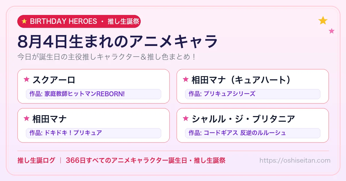 8月4日生まれのアニメキャラ一覧！【スクアーロ・相田マナ（キュアハート）・相田マナ】誕生日・推し生誕祭｜推し生誕ログ