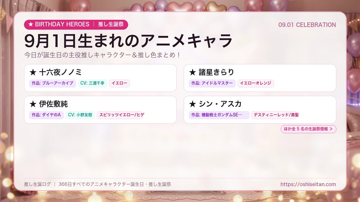 9月1日生まれのアニメキャラ一覧！【十六夜ノノミ・諸星きらり・伊佐敷純】誕生日・推し生誕祭｜推し生誕ログ