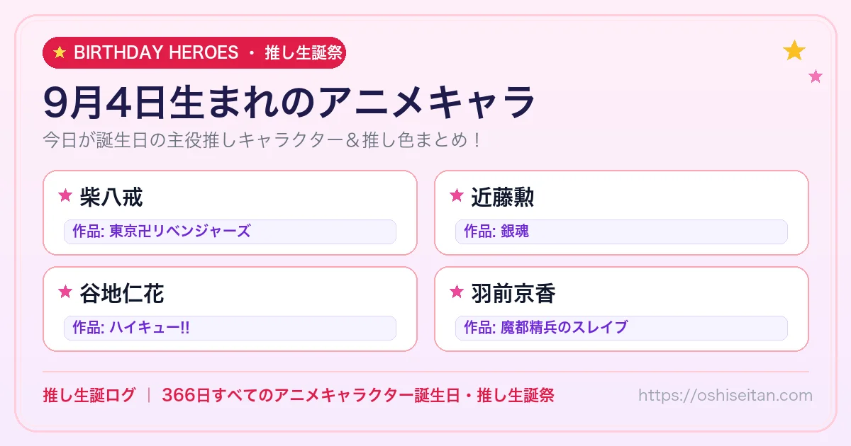 9月4日生まれのアニメキャラ一覧！【柴八戒・近藤勲・谷地仁花】誕生日・推し生誕祭｜推し生誕ログ