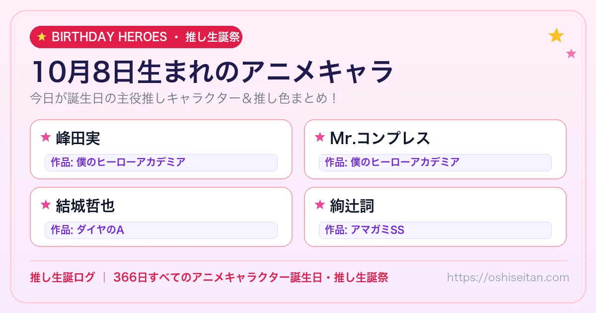 10月8日生まれのアニメキャラ一覧！【峰田実・Mr.コンプレス・結城哲也】誕生日・推し生誕祭｜推し生誕ログ