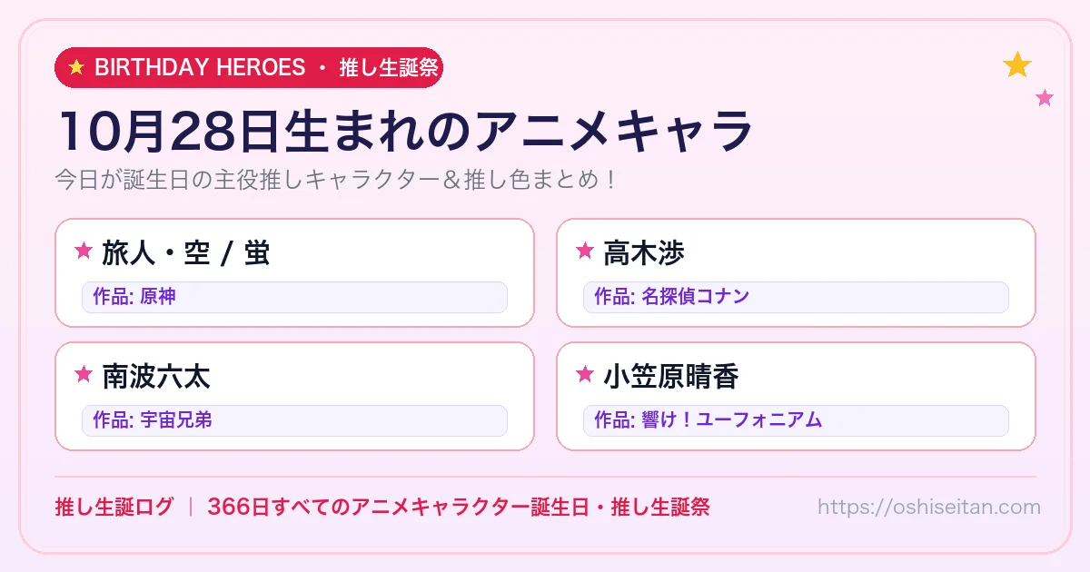 10月28日生まれのアニメキャラ一覧！【旅人・空 / 蛍・高木渉・南波六太】誕生日・推し生誕祭｜推し生誕ログ