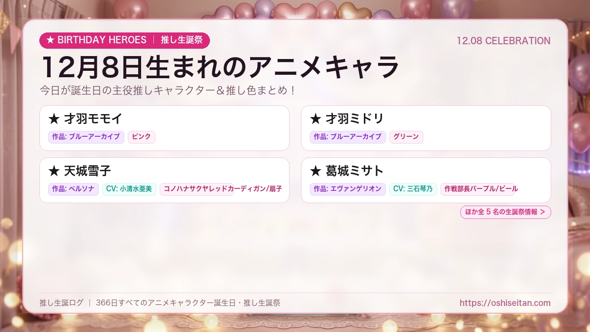 12月8日生まれのアニメキャラ一覧！【才羽モモイ・才羽ミドリ・天城雪子】誕生日・推し生誕祭｜推し生誕ログ