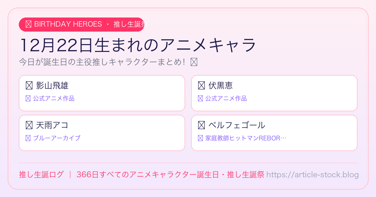 12月22日生まれのアニメキャラ誕生日・推し生誕祭一覧｜推し生誕ログ