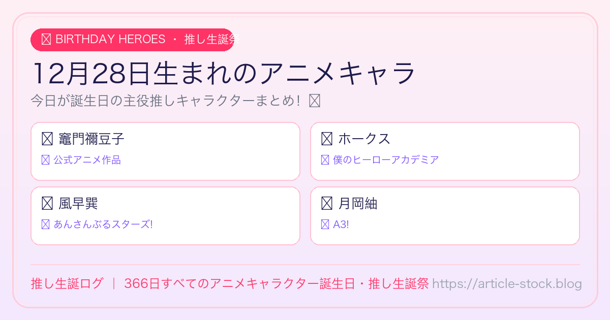 12月28日生まれのアニメキャラ誕生日・推し生誕祭一覧｜推し生誕ログ