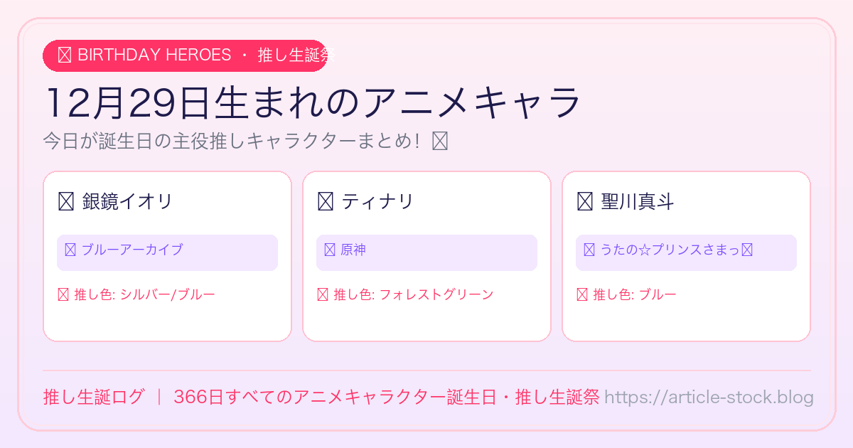 12月29日生まれのアニメキャラ誕生日・推し生誕祭一覧｜推し生誕ログ